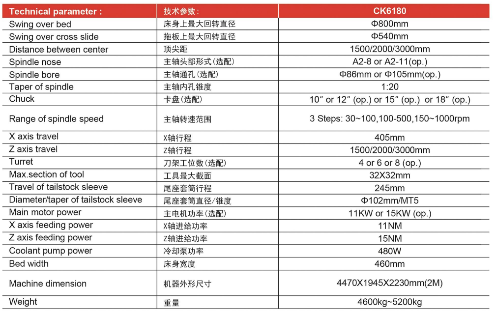 爱游戏(ayx)中国官方网站入口网页版