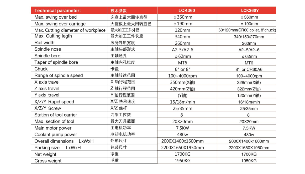 爱游戏(ayx)中国官方网站入口网页版